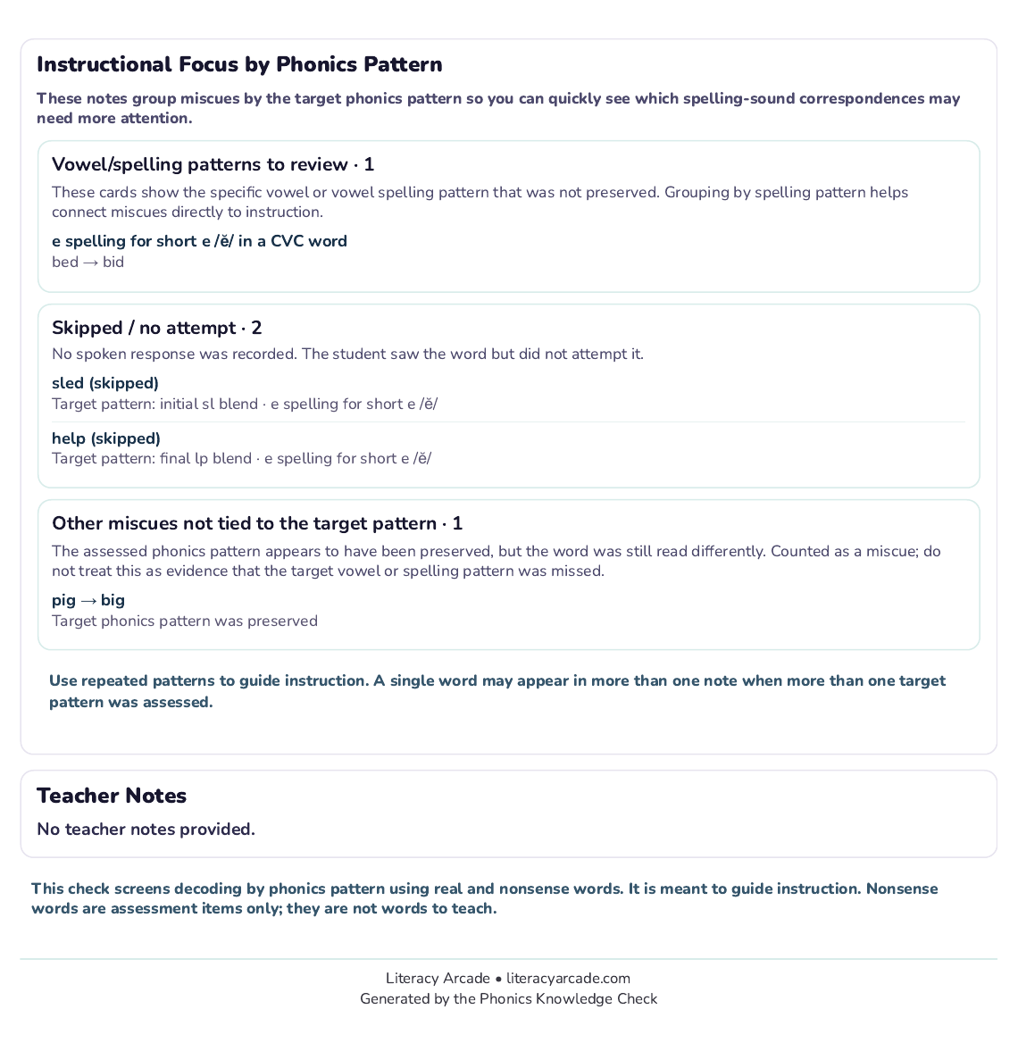 Phonics Knowledge Check instructional analysis page