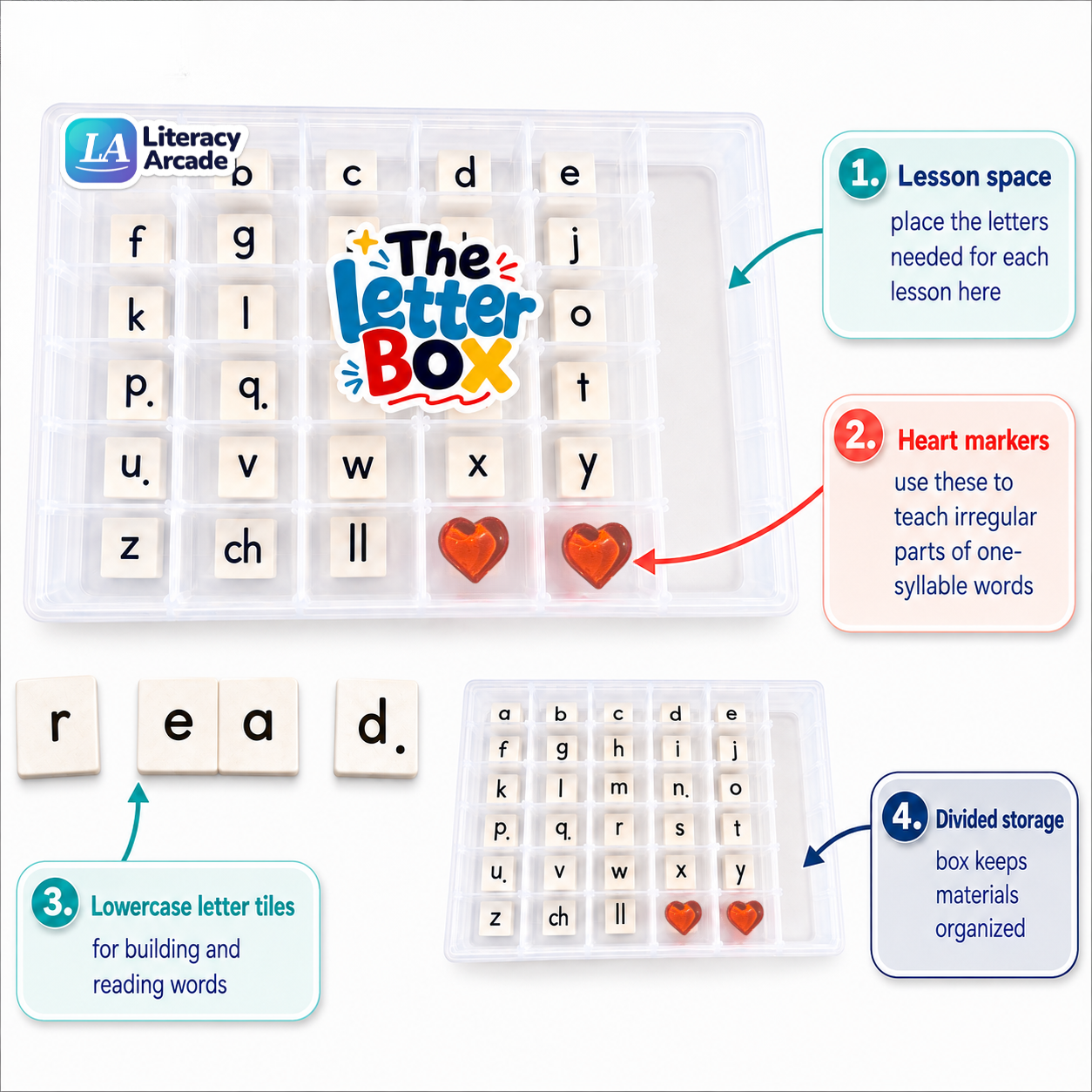 The Letter Box: a divided letter tile case showing lowercase letter tiles, heart markers for irregular word parts, a dedicated lesson-preparation space, and divided storage to keep materials organized.