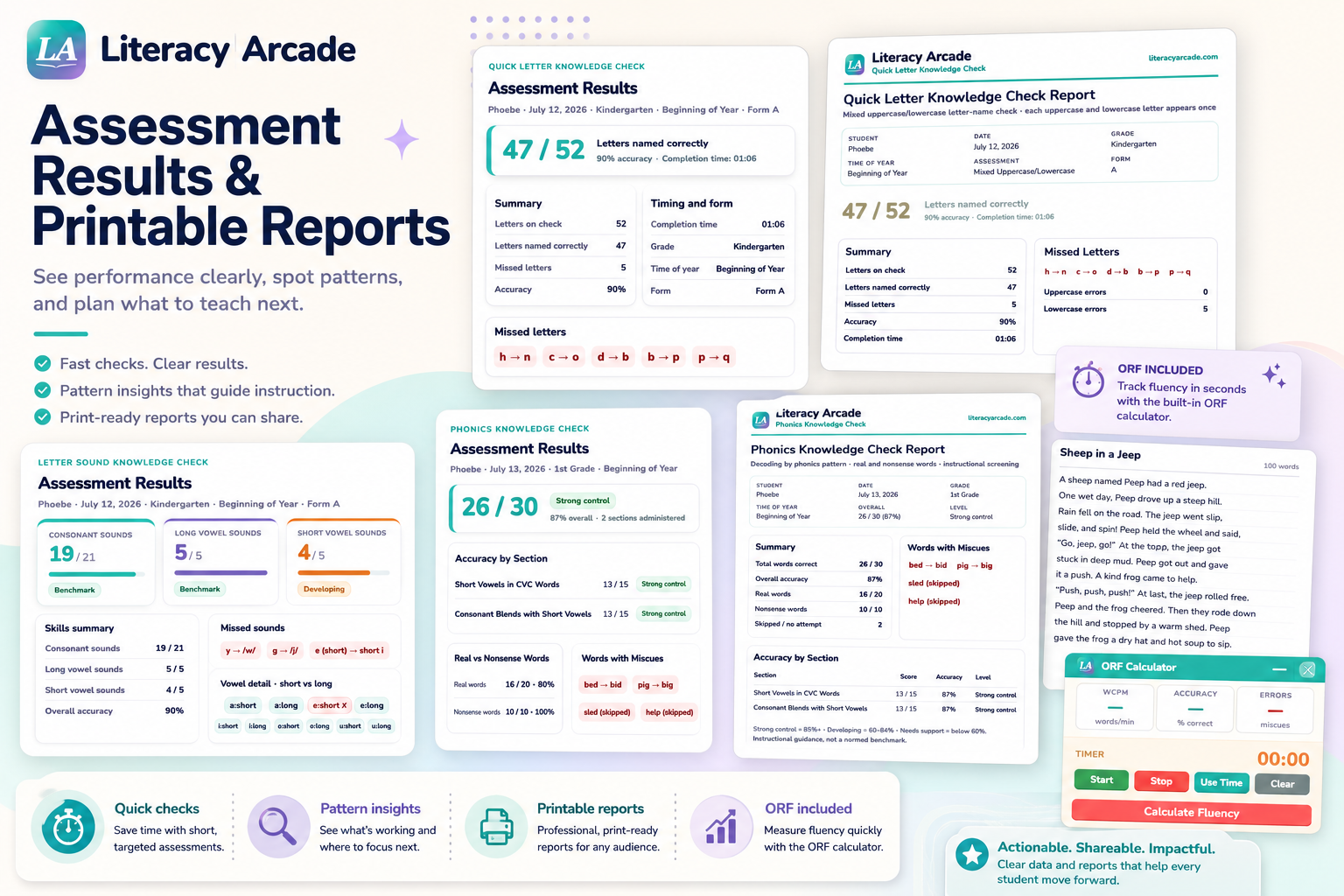Literacy Arcade assessment results and printable reports showing letter knowledge, letter sounds, phonics, and oral reading fluency results.