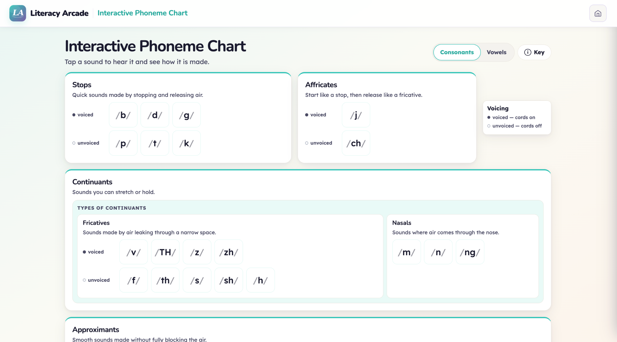 Interactive Phoneme Chart consonant overview organized by how sounds are produced