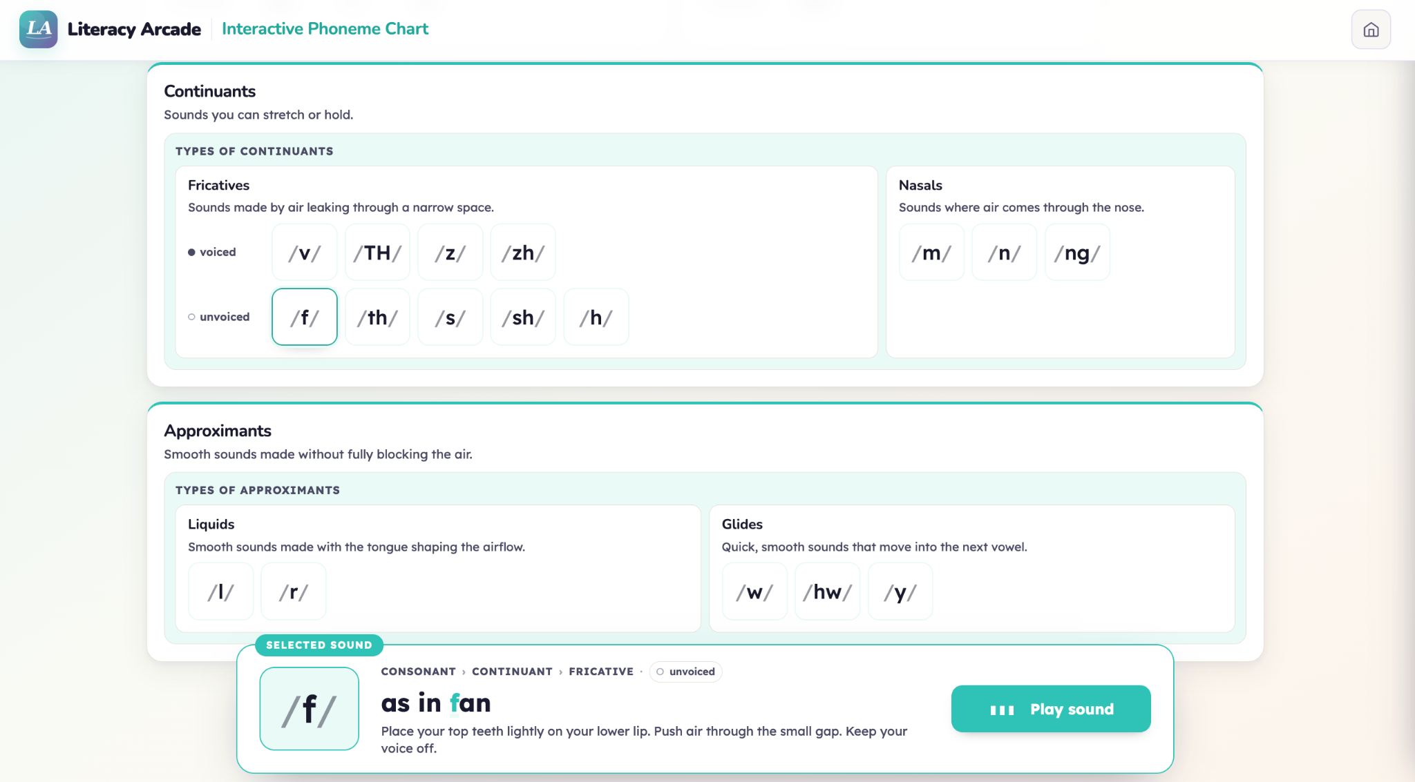Interactive Phoneme Chart selected f sound with example word and articulation guidance